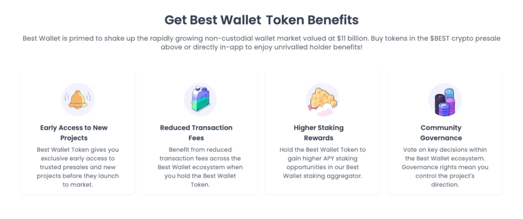 MYX Finance Bull Run Continues: Best Altcoins to Buy Today 3 Best Wallet Token benefits