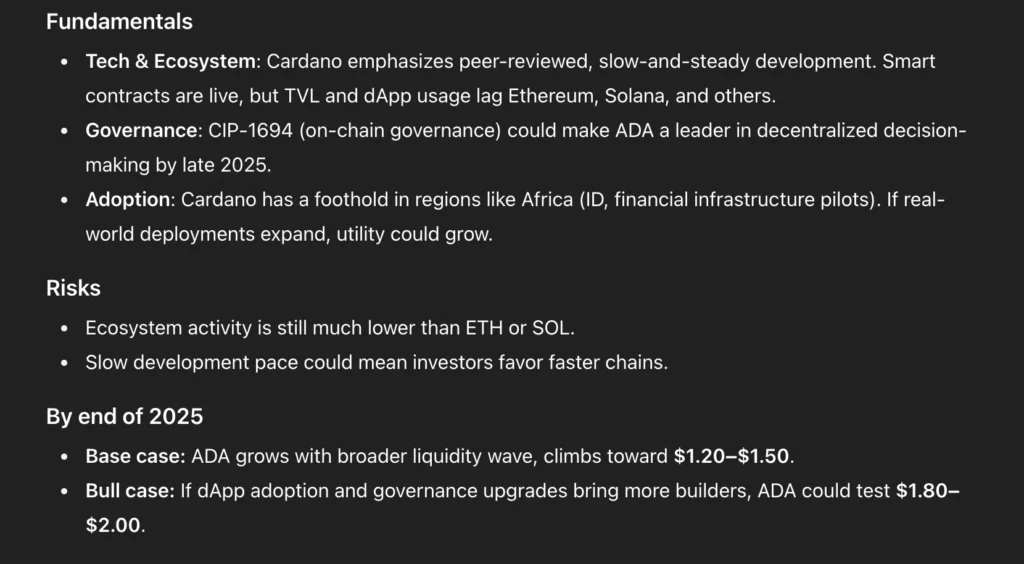 ChatGPT Predicts Price of XRP, Cardano, and BNB by End of 2025 3 Bitcoin Hyper 4538 1