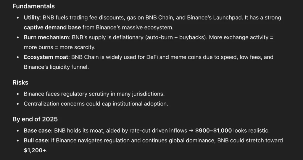 ChatGPT Predicts Price of XRP, Cardano, and BNB by End of 2025 7 Bitcoin Hyper 4538 3