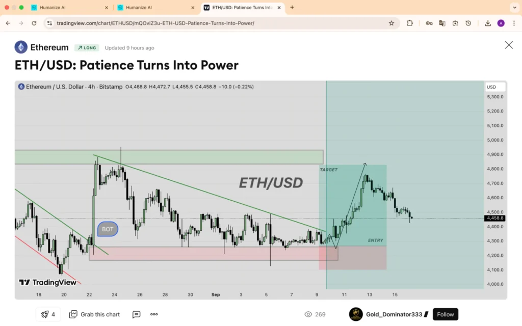 Chart135315 1