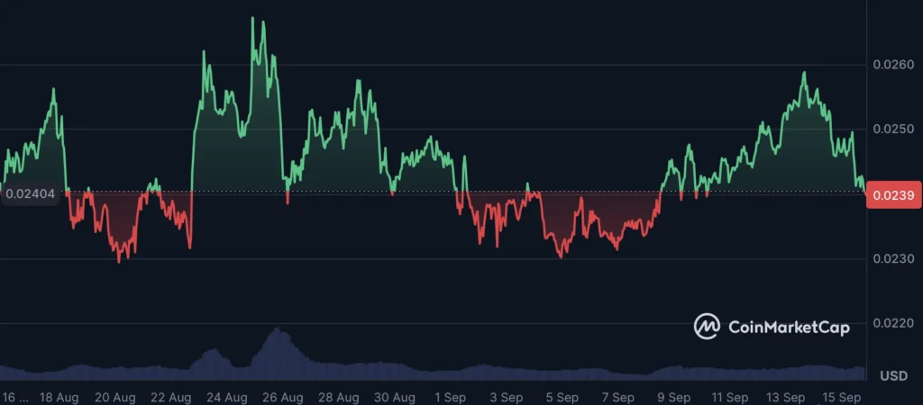 Chart135315 3