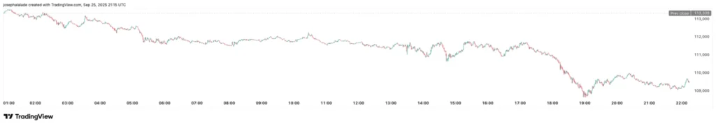 Chart64624677 3