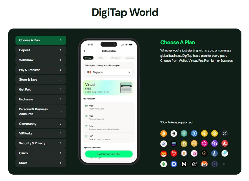 DigiTap 63563 2