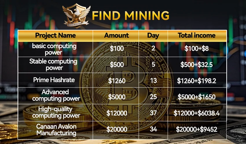 Find Mining43646 1