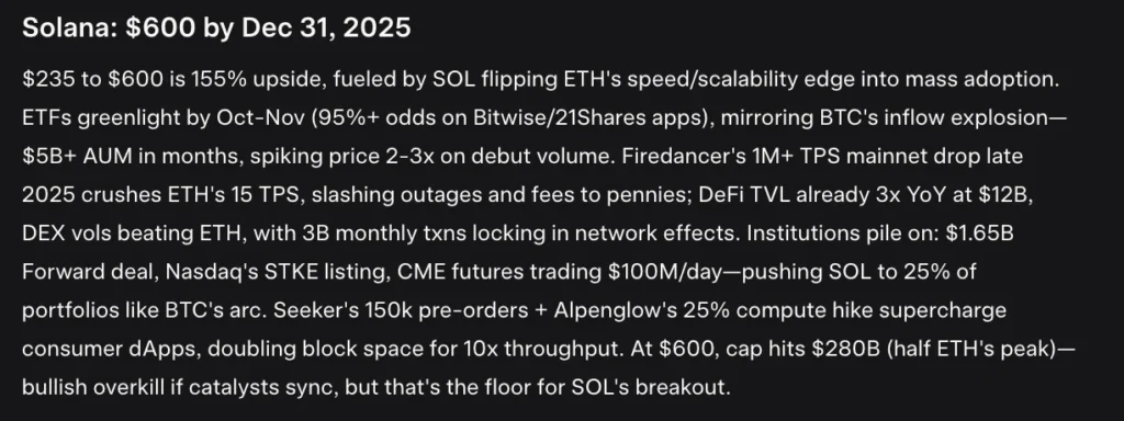 Bitcoin, Solana Price Predictions: Grok AI Reveals Next Crypto to Explode 3 HYPER 42663 4