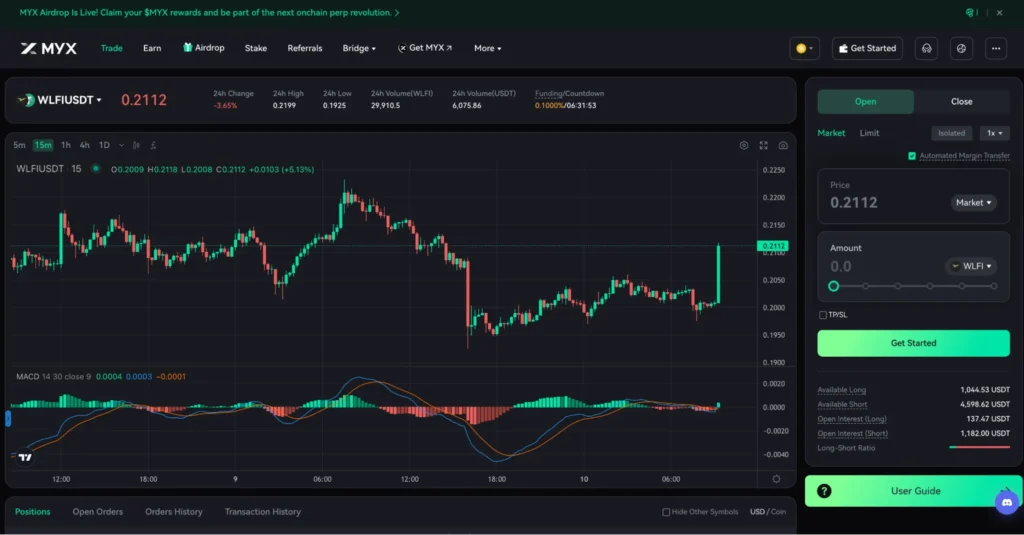 Best Crypto to Buy: Bitcoin Hyper Presale Soars, MYX Finance Rally Continues, Solana Hits $220 2 Hyper 536536 2