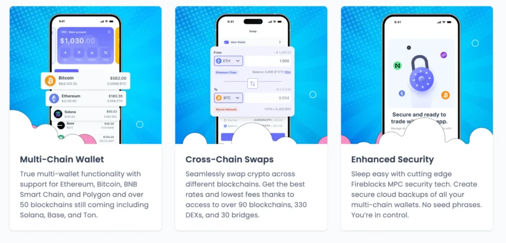 Best Crypto Presales to Buy Before Uptober for 50x Gains 2 Hyper468468 2