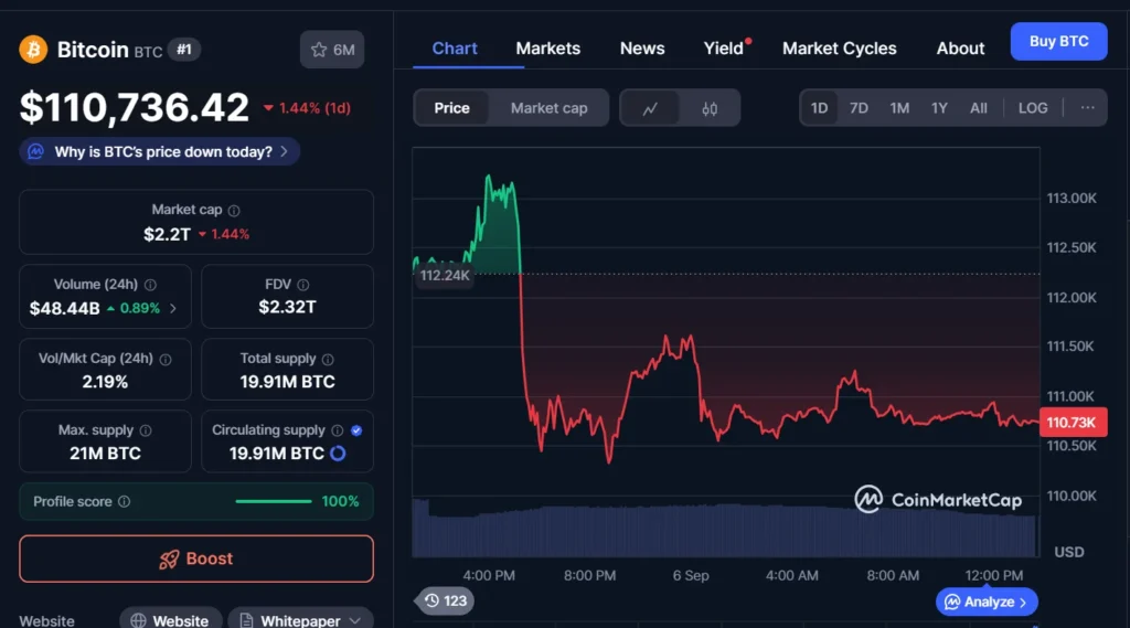 MAGACOIN 35635 4