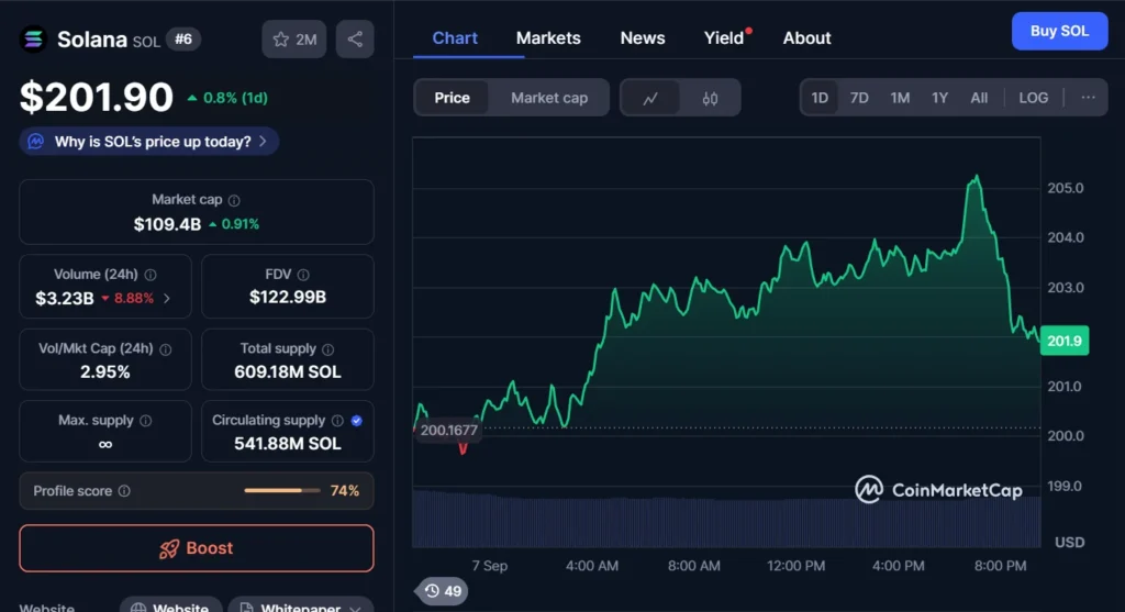 MAGACOIN
