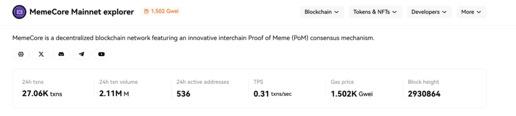 MemeCore Price Prediction: Is Maxi Doge the Next Crypto to Explode? 3 MAXI 3