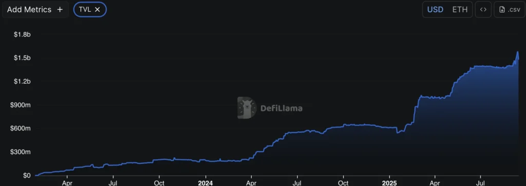 Best Crypto to Buy as Ethereum ETF Inflows Return 5 MAXI 315135 2