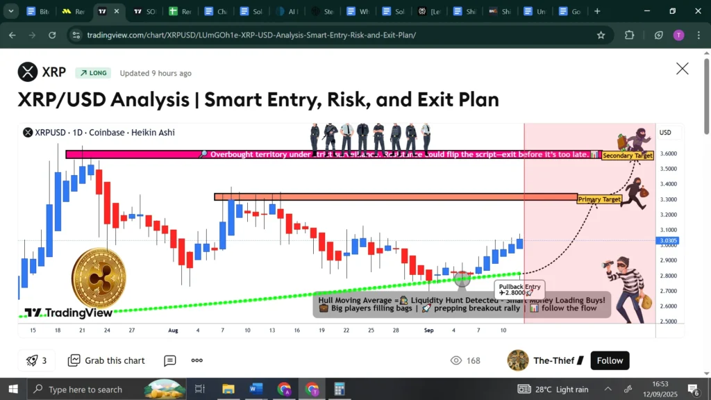 XRP ETF News; Price Could Shoot Above $5 But This New PayFi Altcoin Is Taking Centre Stage With 70x Predictions 2 Remittix 534 3