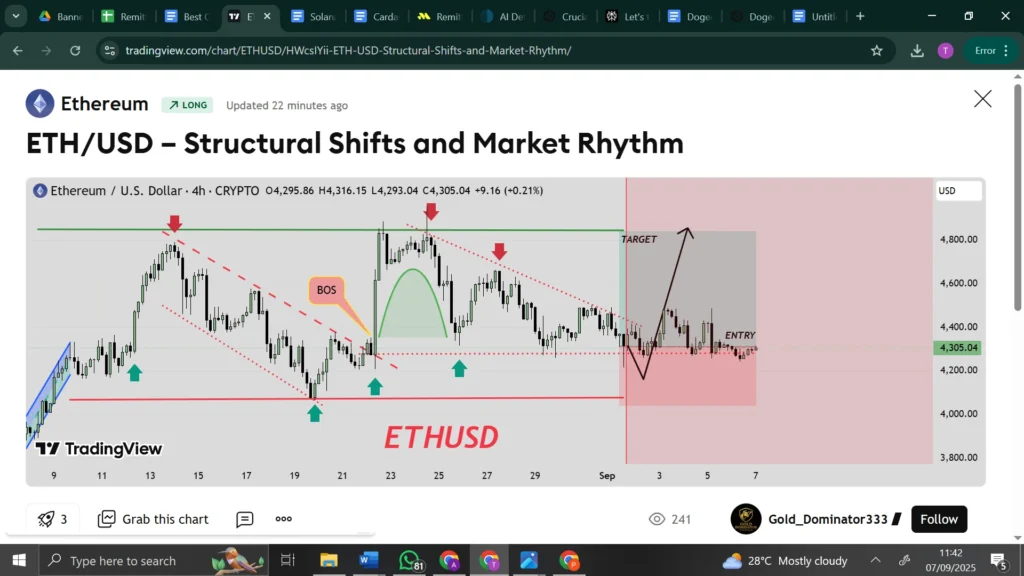 Remittix, Ethereum and Solana Are Among the Best Cryptos to Buy Now If You Want the Highest ROI in September 3 Remittix900 3