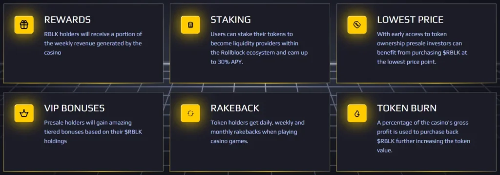 Solana Latest News: Is SOL Heading To $500 In 2026 & What This Would Mean For Altcoin Giant Rollblock 2 Rollblock