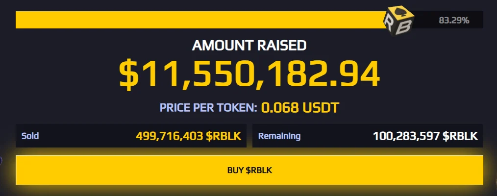 Why Rollblock Is Backed As The Best Crypto To Buy Today For Explosive Gains Over LTC & LINK 4 Rollblock 4