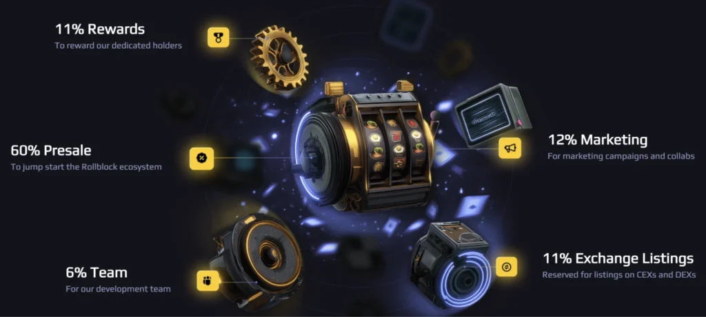 Rollblock 48648 2