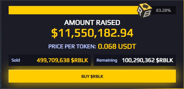 Solana Latest News: Is SOL Heading To $500 In 2026 & What This Would Mean For Altcoin Giant Rollblock 4 Rollblock