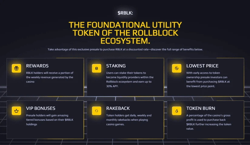 Shiba Inu, Pepe Coin, Or Rollblock: Which Of These Could See Investors 10x Their Money In September 5 Rollblock 747 6