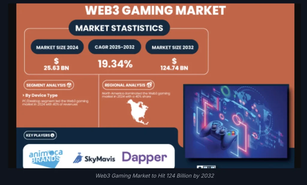 Tapzi Presale Explodes: Could This Be the Best Coin to Invest in September 2025? 1 Tapzi 36357 3