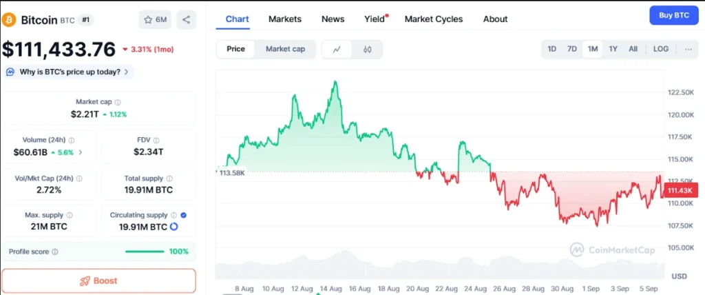 chart11