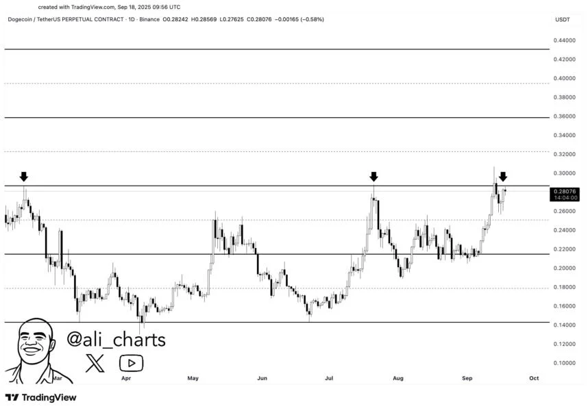 chart13513 1