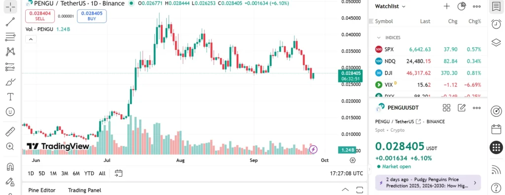 chart234642 1
