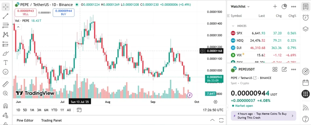 chart234642 2