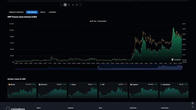 chart31
