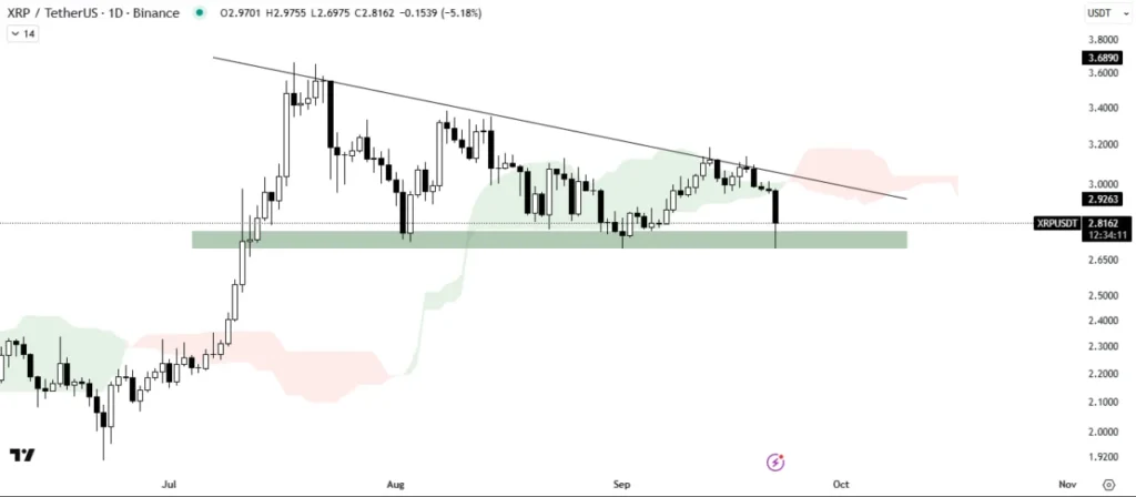 chart31513 3