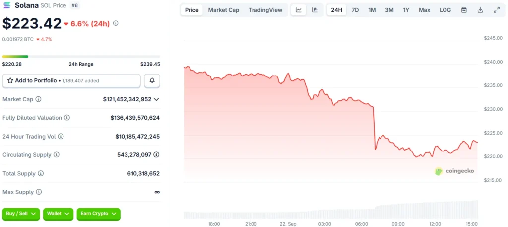 chart315135 18