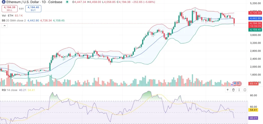 chart315135 2 10