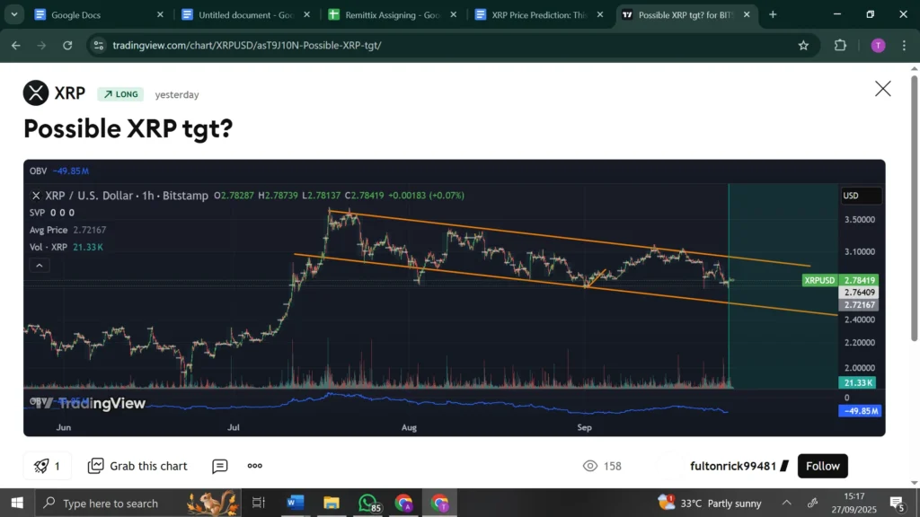 chart42624