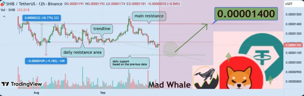 chart426246 1