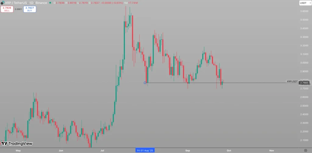chart514612 1