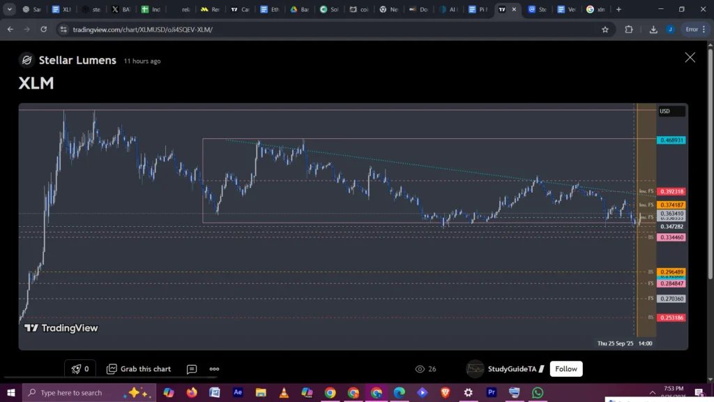 chart6241246