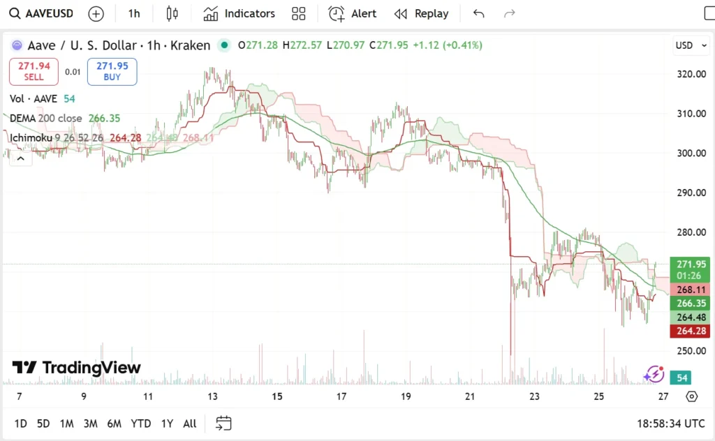 chart64237624 3