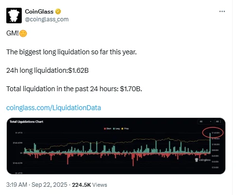 chart672462 3