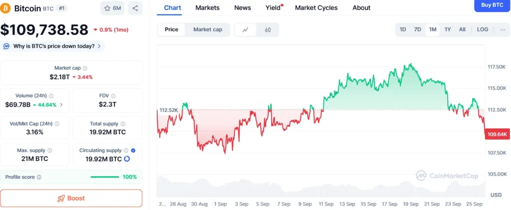 chart71 1