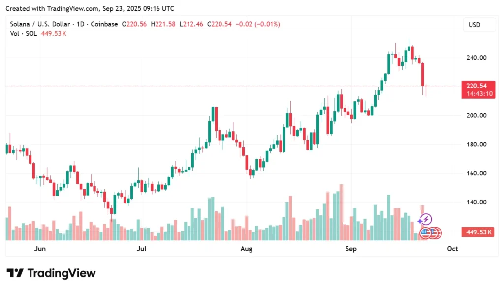 chart7357537 2