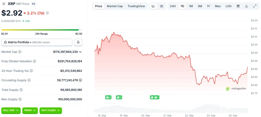 chart7472437 2