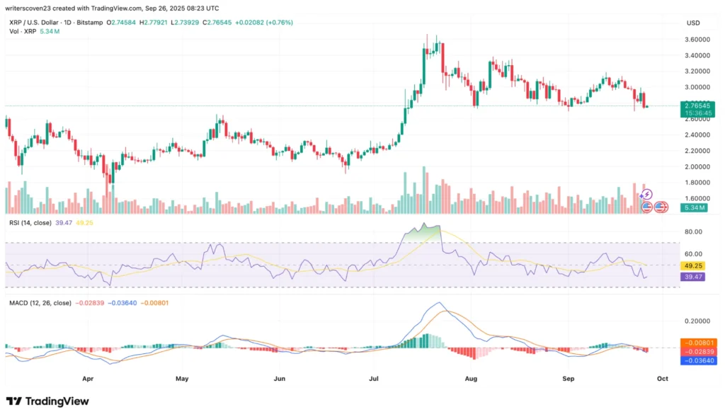 chart75373 1