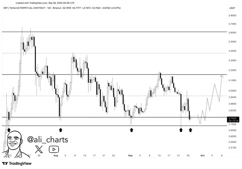 chart77357 2 1