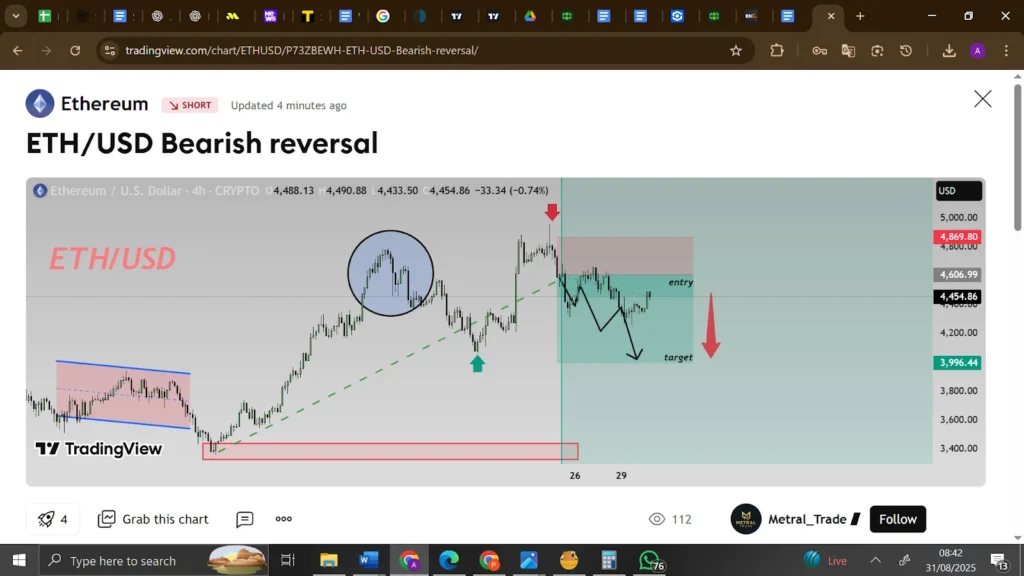 Why Remittix, Chainlink & Ethereum Are Being Dubbed 'The Best Crypto To Buy Now' 11 image 12