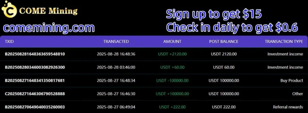 2020-Present: How Much Can You Make with COME Mining Cloud Mining? 2 image 2