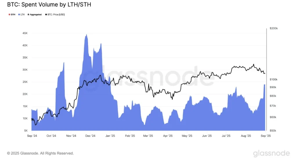 ⚠️CRIPTOVALUTE: Metaplanet approva aumento delle azioni per acquisire 210.000 Bitcoin entro il 2027