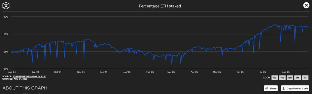 Best Altcoins to Buy Now as Ethereum Outpaces Bitcoin 6 image 58