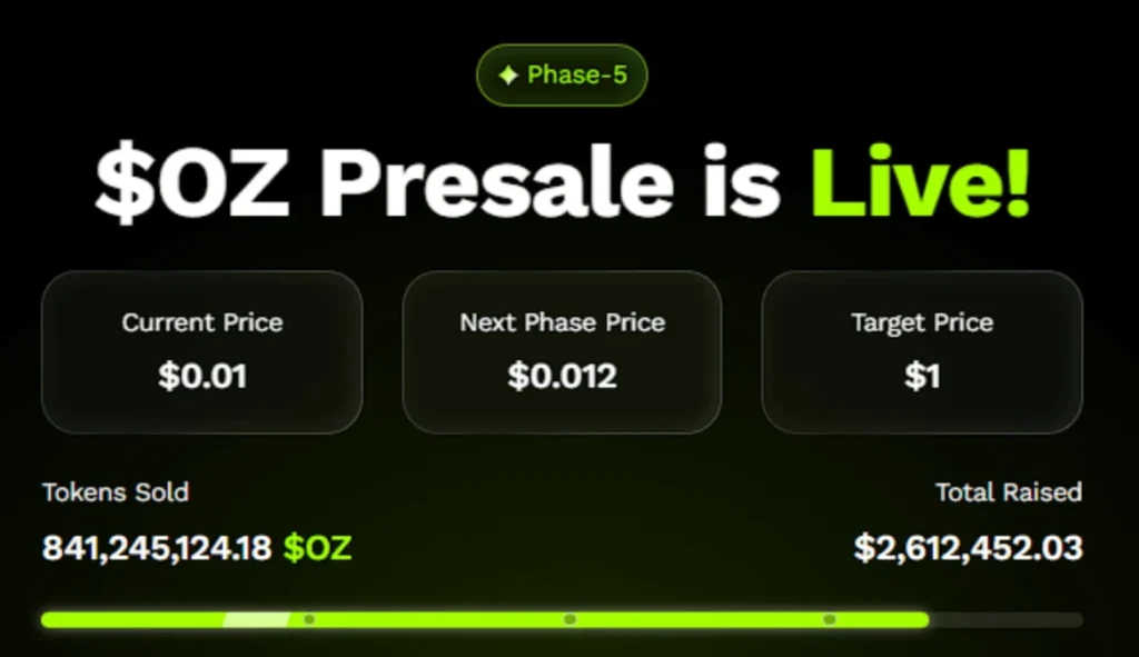 Ethereum’s 2025 Rally Toward $10K Is Strong, Yet Ozak AI’s Forecast Is Stronger 3 ozak2