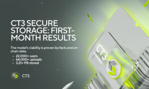 CT3 Secure Storage Reports Breakout First-Month Results: 3.21+ PB Stored and 22,000+ Unique Users
