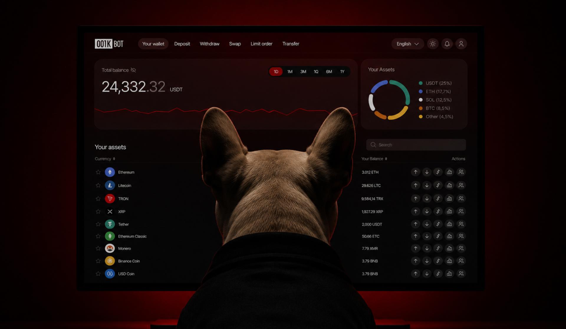 From Telegram Bot to Full-Fledged Platform: 001k.bot Launches Web Dashboard