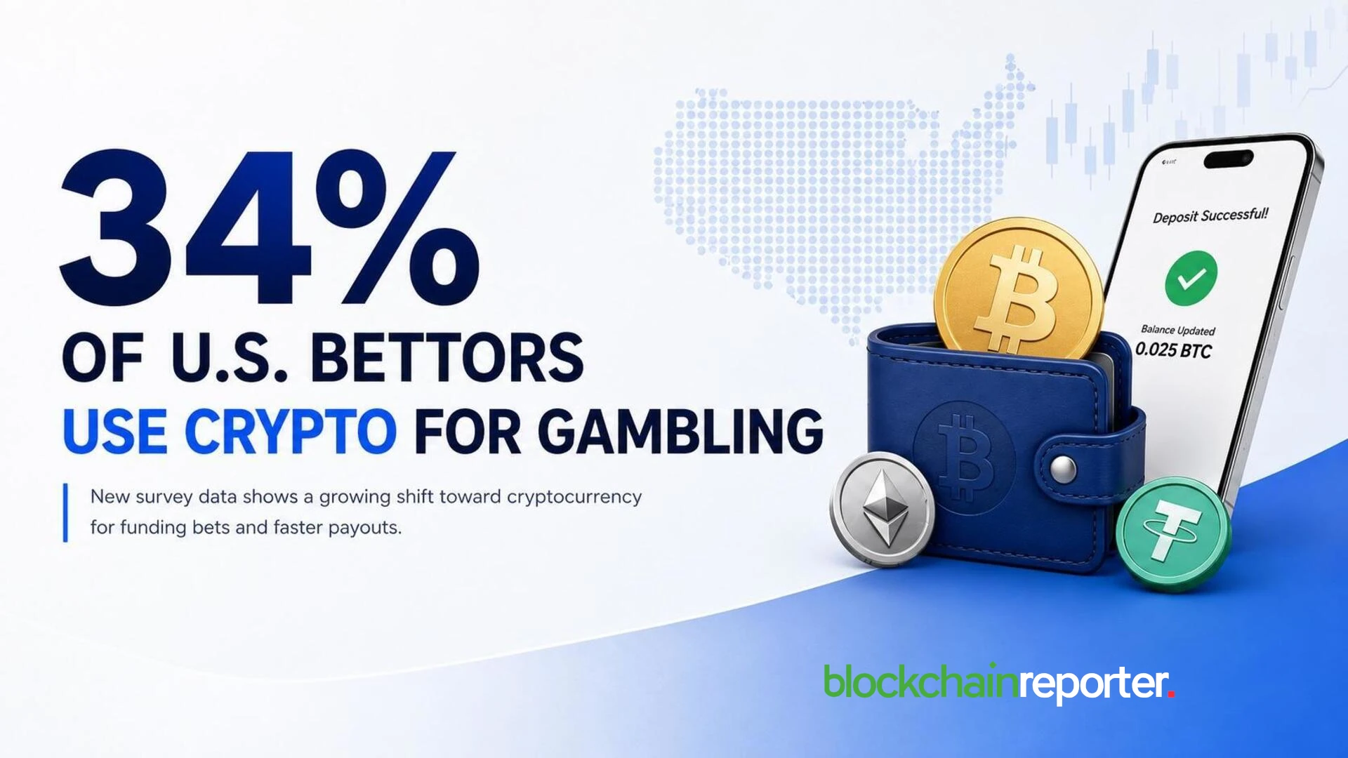 34% of US Bettors Use Crypto for Gambling
